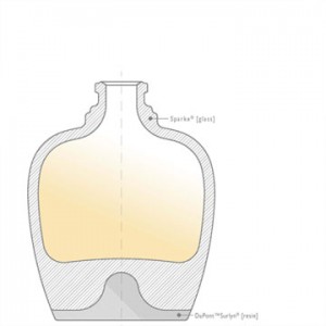 21.01.13*  Bormioli Luigi: Um novo processo de lacagem interior